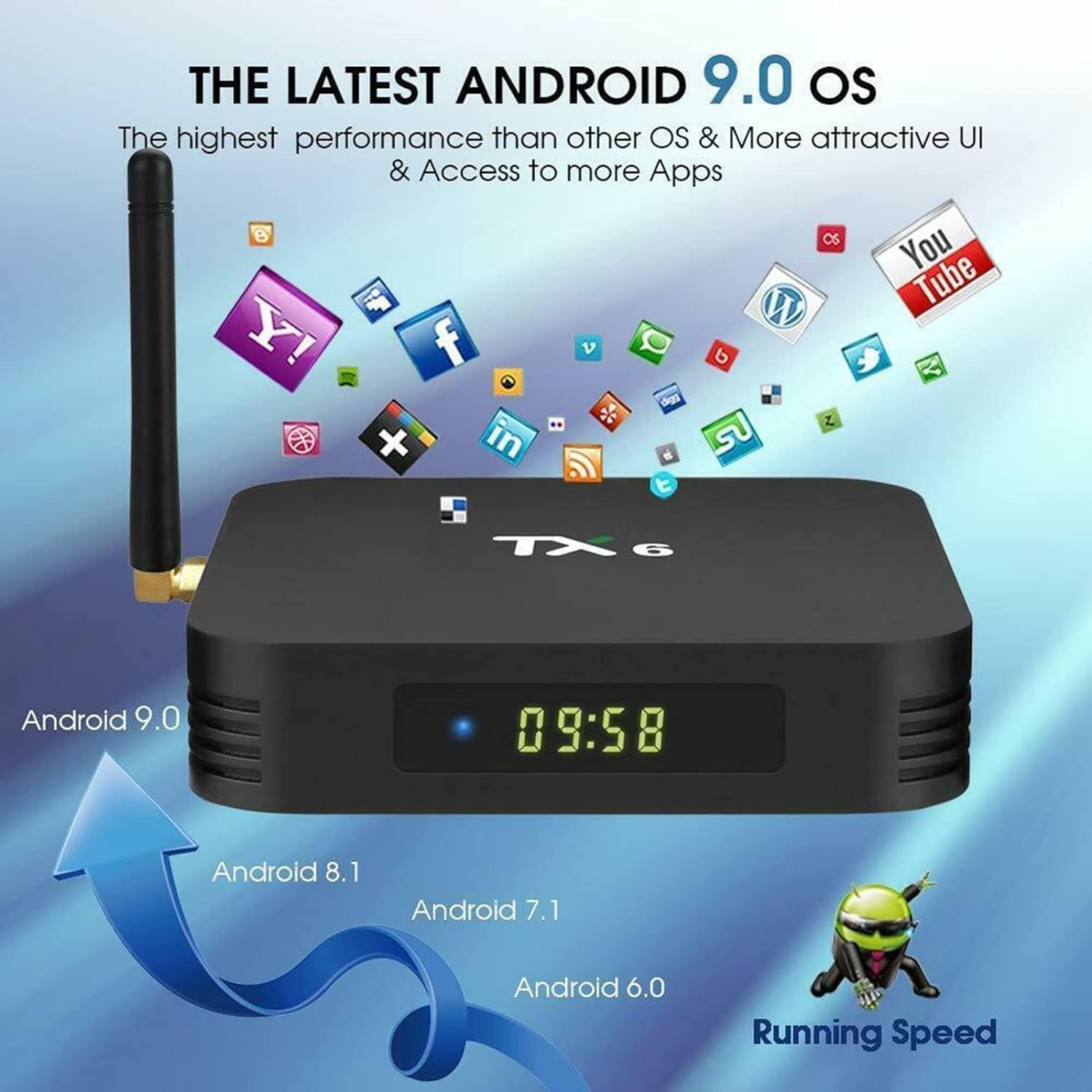 Android TV Box 9.0,Smart TV Box TX6 【4GB RAM+64GB ROM】 EMMC Dual